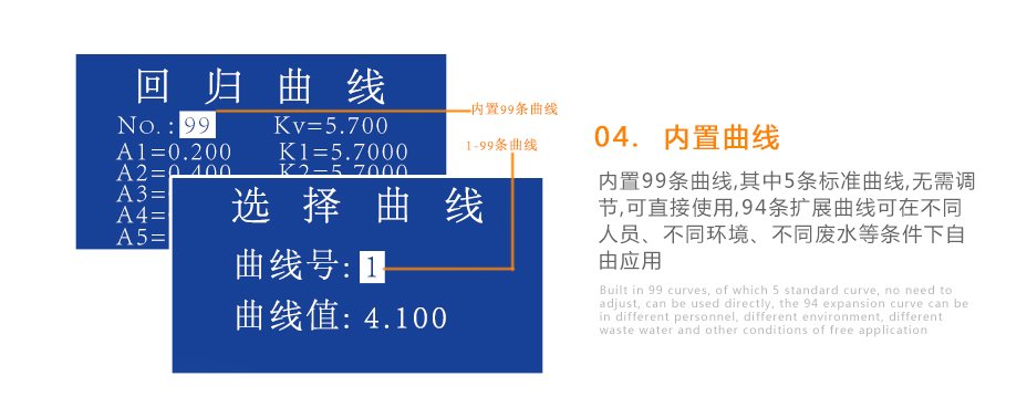 连华科技5B-6D氨氮测定仪