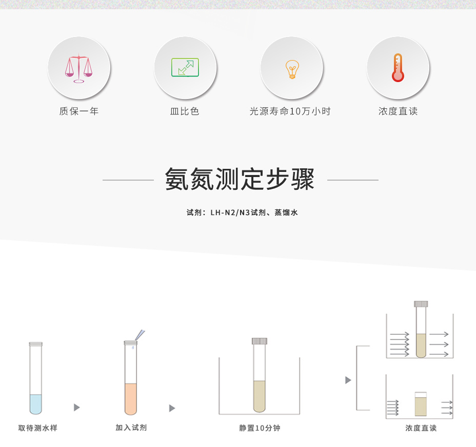 氨氮测定仪简单经济型5B-3N氨氮检测仪 氨氮分析仪