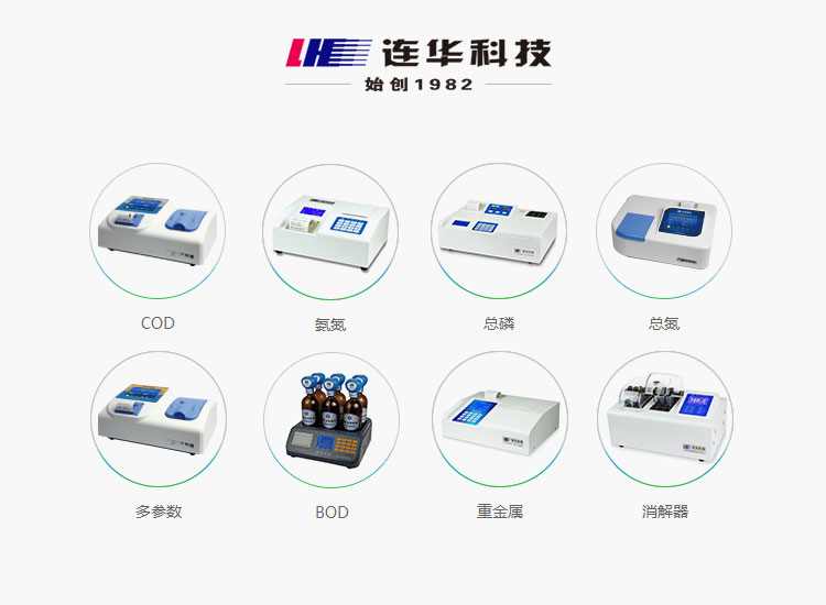 连华科技LH-3BN智能型总氮测定仪总氮检测仪