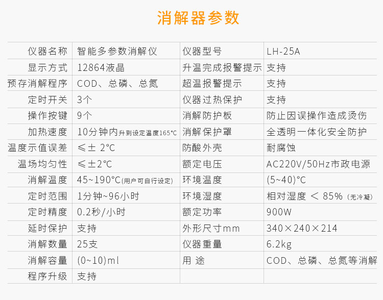 连华科技LH-3BN智能型总氮测定仪总氮检测仪