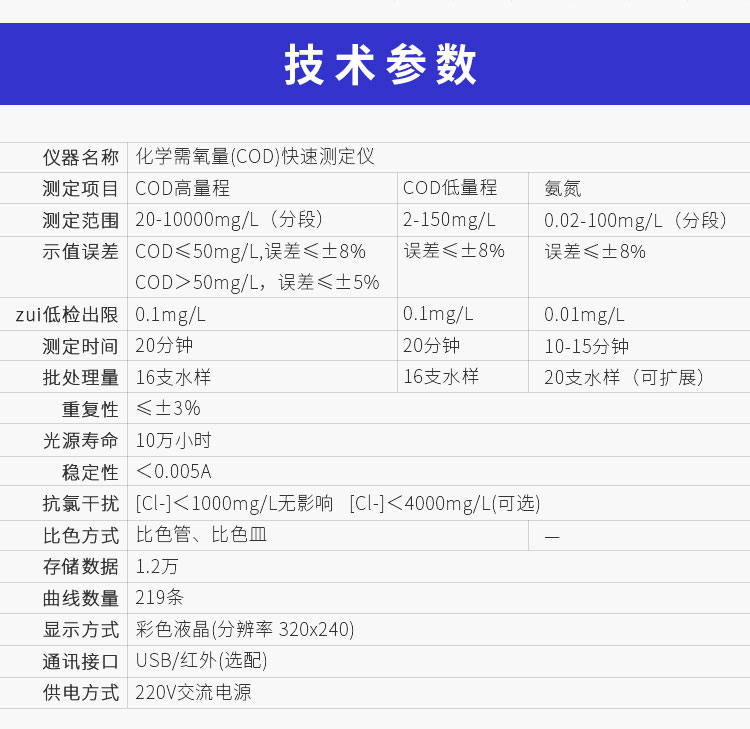 连华科技COD快速测定仪5B-3C(V8)COD检测仪