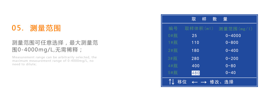 连华科技LH-BOD601无汞压差BOD测定仪