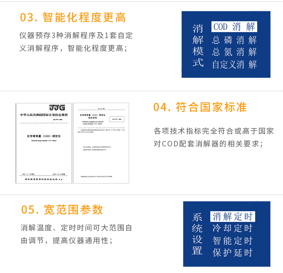 LH-25A智能多参数消解仪