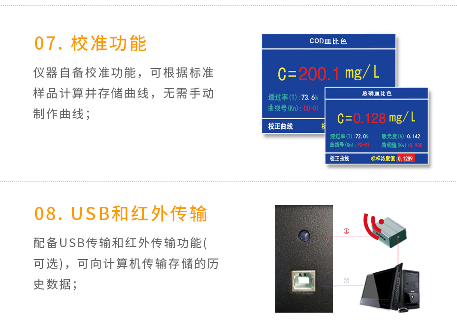 LH-NP3M氨氮总磷数测定仪