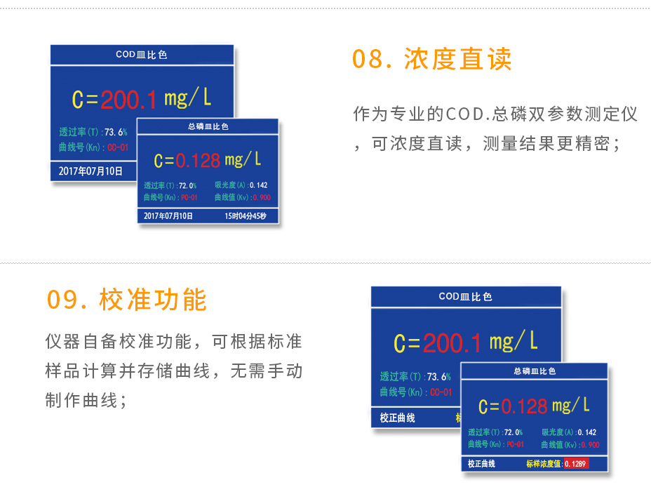 LH-CP3M型COD总磷测定仪