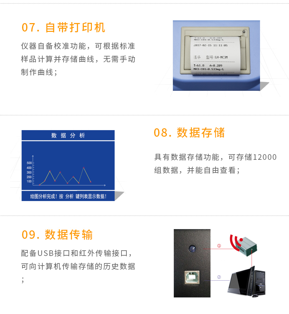 LH-NC3M三氮测定仪氨氮硝酸盐氮亚硝酸盐氮测定仪