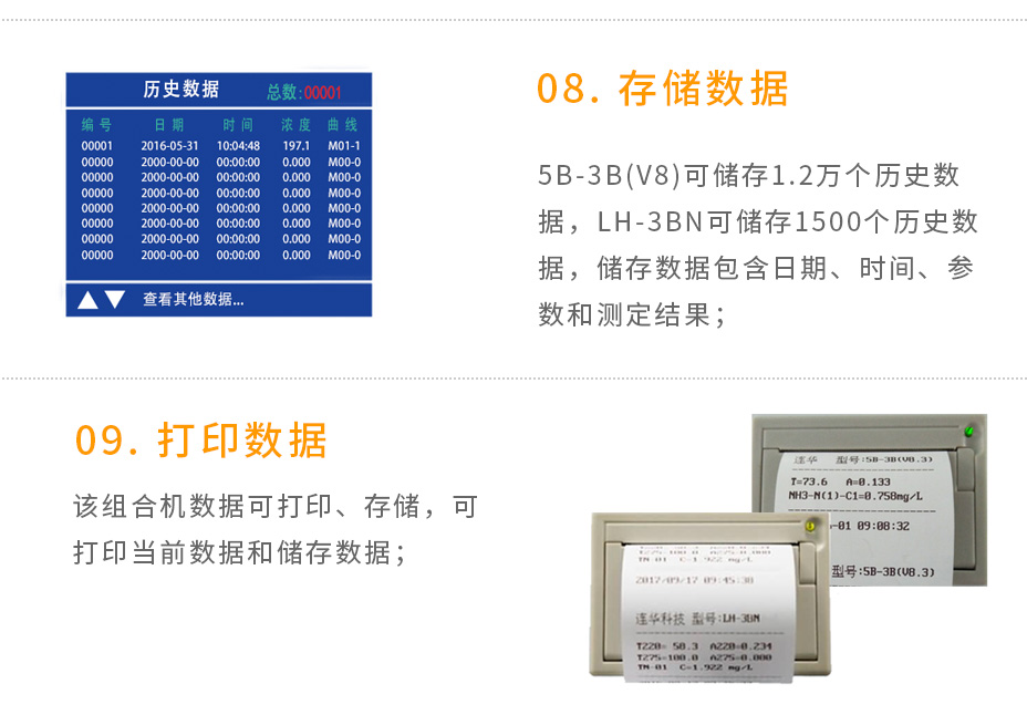 5B-3B(V8)+LH-3BN组合型多参数测定仪