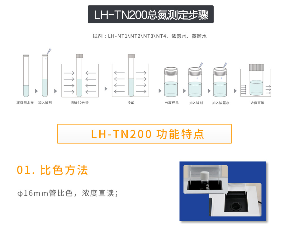 LH-TN200总氮测定仪